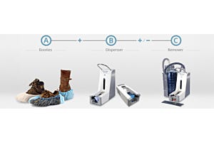 The Benefits to Using an Automatic Shoe Cover Dispenser & Remover