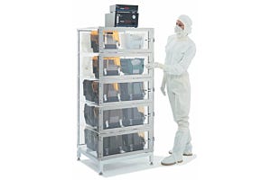 Moisture-Free Storage: Nitrogen or Desiccant?