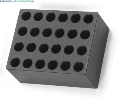 A wide variety of blocks are available to customize your applications  |  5004-71 displayed