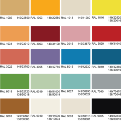 These 20 different paint options can be applied to Terra doors and windows that use powder-coated steel, aluminum or polypropylene frames | 9999-CustomPaint displayed