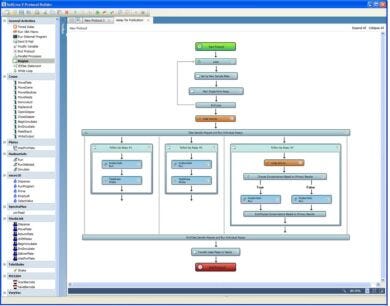 SoftLinx Laboratory Automation Software by Hudson Robotics | 3030-45 displayed