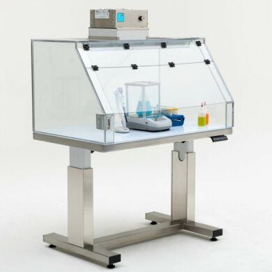 Mini Fan Filter Unit; Reverse-Flow, Low Profile, 12