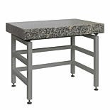 Granite Antivibration Tables by Radwag