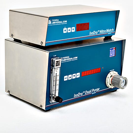 Dual Purge and NitroWatch RH Controllers work in tandem to maintain your low-humidity set-point and protect sensitive parts, without wasting N2 gas