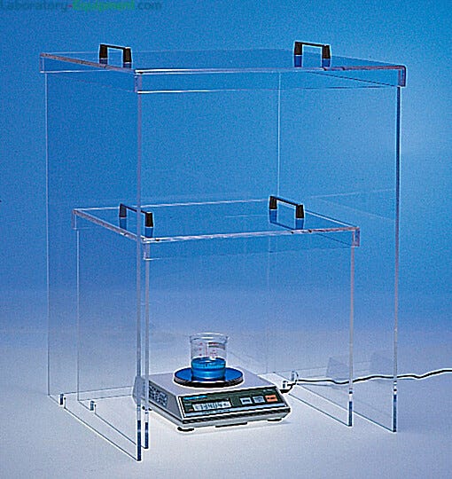 Acrylic Balance Shields function as dead-air boxes to shield delicate operations like powder weighing against air drafts, bumps, spills  |  4950-55 displayed