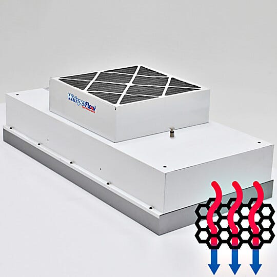 Activated carbon filter Fan/Filter Units come with chemical adsorbing air-scrubbing carbon filters in place of HEPA filters  |  6601-PP-72 displayed