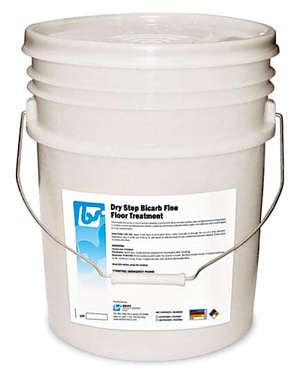 Maintains sanitary conditions and prevent slipping  |  5608-09 displayed