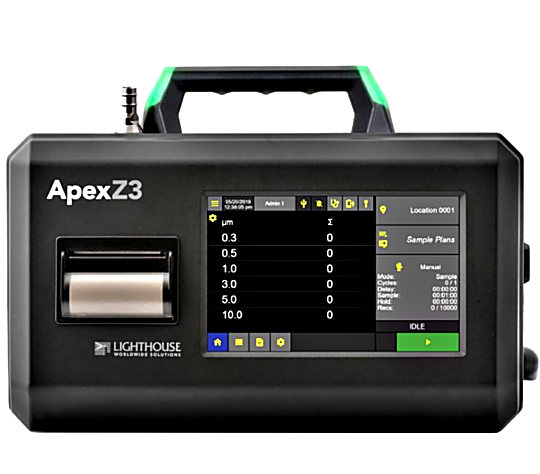6-channel model integrates into SOP processes, automates workflow and eliminates errors; ideal in cleanroom environment particle monitoring | 1510-51 displayed