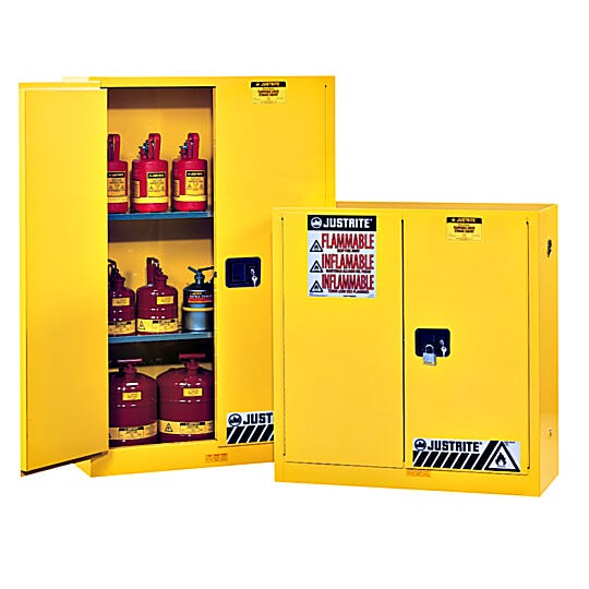 Sure-Grip EX safety can storage cabinets protect workers, reduce fire risks, and improve productivity by storing hazardous liquids in high performance | 2820-00A displayed