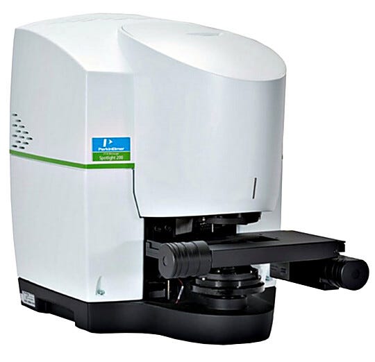 #L1862103 Manual stage adjustment model | 5103-31 displayed