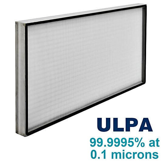 ULPA Replacement Filter for FFU, with durable stainless steel frame to improve corrosion resistance | 6601-28-S displayed