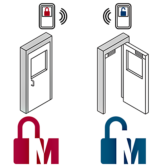 Electromagnetic door interlock system reduces cross-contamination by ensuring specific doors never open simultaneously
