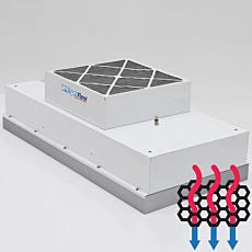 Activated Carbon Fan Filter Units