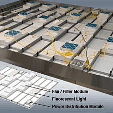 Cleanroom Ceiling Grids
