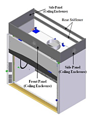 Ceiling Enclosure Kits