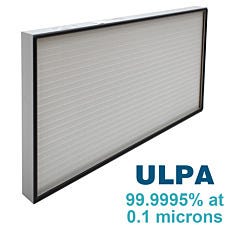 ULPA Filters