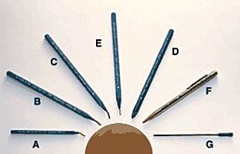 Polished manual diamond tips scribe fine lines on most metals, glass, & other materials  |  1015-04 displayed