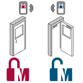 Electromagnetic door interlock system reduces cross-contamination by ensuring specific doors never open simultaneously