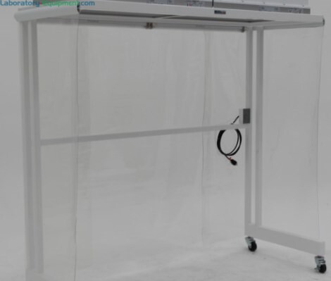 Side Softwall Panel Kit; for 8' x 4' Portable CleanBooth, Vinyl Panels ...