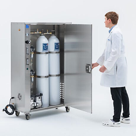 Portable Nitrogen Generators