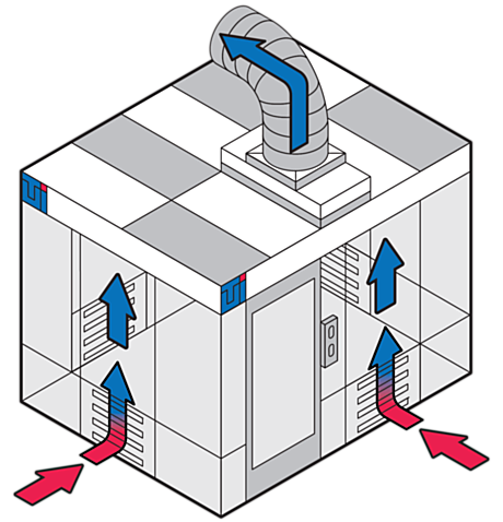 Negative Pressure, Patient Isolation Cleanrooms