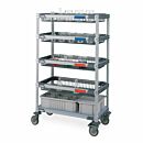 Metro MetroMax i Laboratory Cart 36