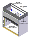 Three-sided Ceiling Enclosure Kit, 31.7
