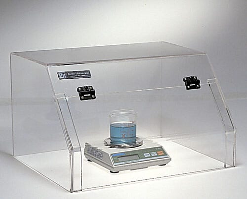 Acrylic Mini-Hood creates a 