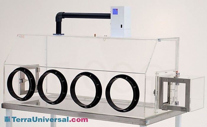 Compact, 4-port glove box with closed-loop filtration; | 3306-61-CL displayed
