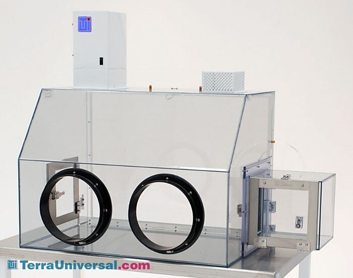 Glove box with open-loop filtration system provides single-pass of ULPA-filtered air; two-port static-dissipative PVC model shown with optional air lock.  |  3306-62-OL displayed