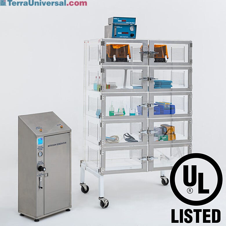 The ISO 6 Adjust-A-Shelf provides a low-humidity storage shelving  |  3950-36D displayed