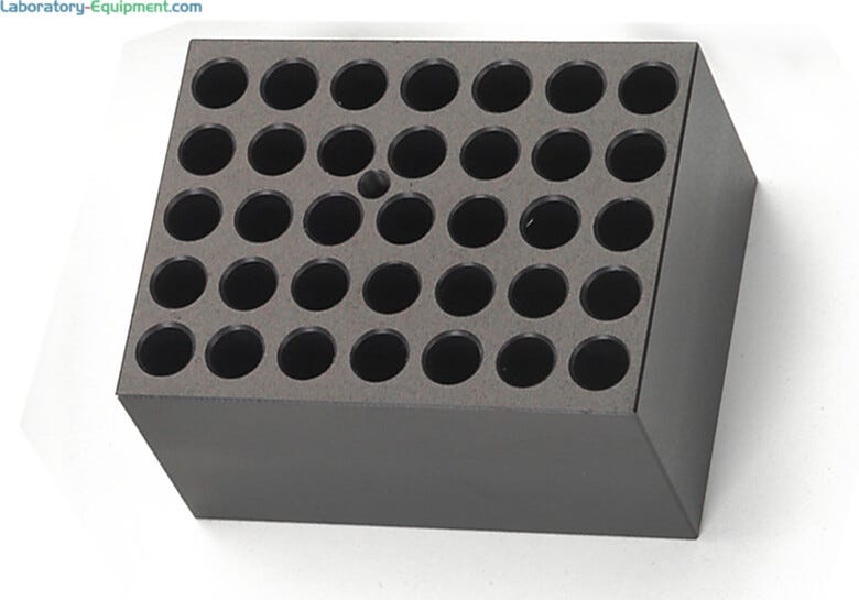 A wide variety of blocks are available to customize your applications  |  5004-70 displayed