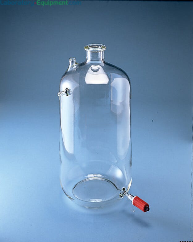 High temperature cut-off shuts down the glass still if temperature is too high, preventing heating element burnout | 3614-33 displayed