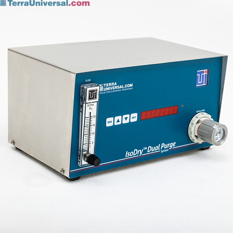 Provides variable gas purge levels to maintain humidity set points  |  9500-05 displayed