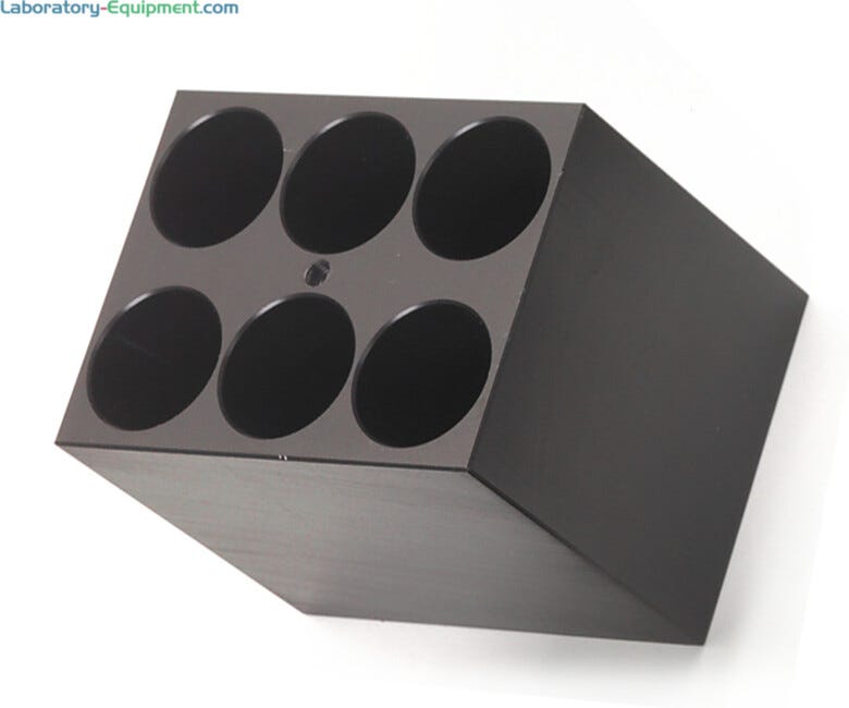 A wide variety of blocks are available to customize your applications  |  5004-69 displayed