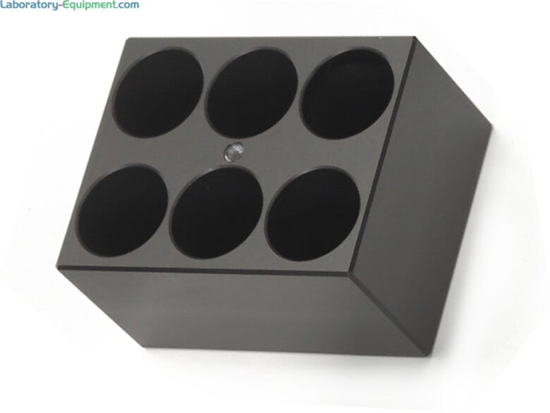A wide variety of blocks are available to customize your applications  |  5004-68 displayed