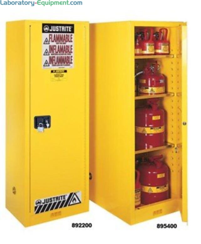 Space-saving chemical storage cabinet  |  1619-97 displayed