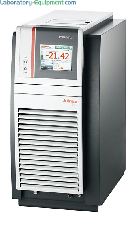 Unit provides continuous operation up to +40°C ambient in environments requiring precise external temperature control or rapid temperature changes  |  2440-06 displayed