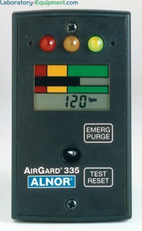 The AirGard® Air Velocity Monitor displays air velocity to ensure laminar airflow or ventilation  |  6704-65 displayed