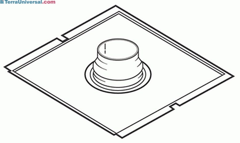 Allow the enclosure to be thimble-ducted to the outside for additional protection.  |  3642-71 displayed