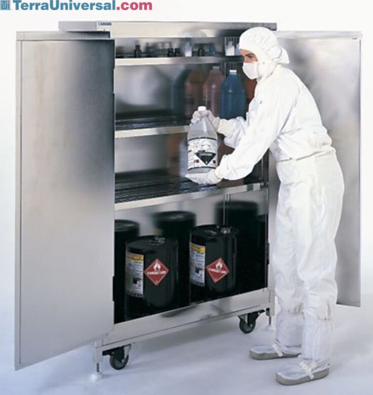 Chemical Stockers ensure safe storage of flammables with safety features  |  6012-70 displayed
