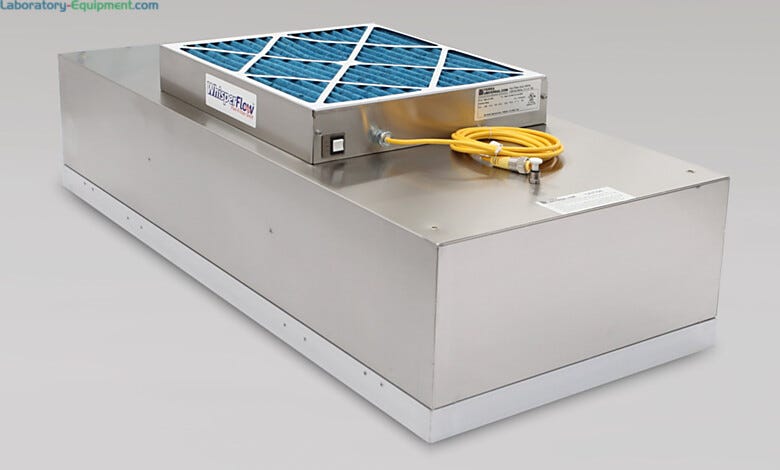 Room-side replaceable Fan Filter Unit allows filter servicing without cleanroom shut-down (shown: 2' x 4' models with all-304 stainless steel housing, filter fr | 6601-24A-URSS displayed