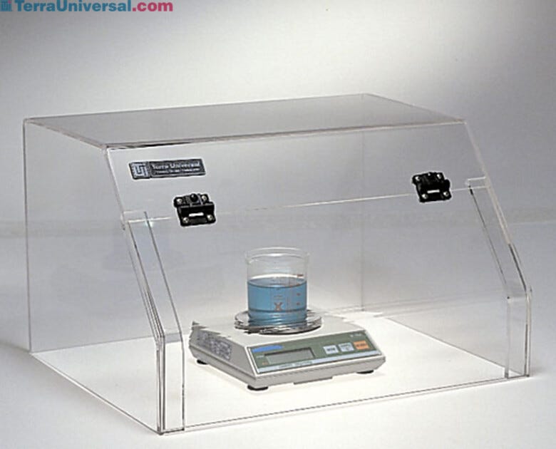 Acrylic Mini-Hood creates a 