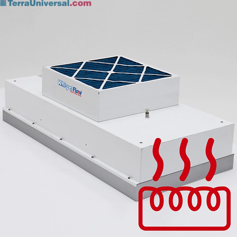ULPA filtered fan unit with heater up to 100F, for cleanroom applications  |  6601-24-UT displayed