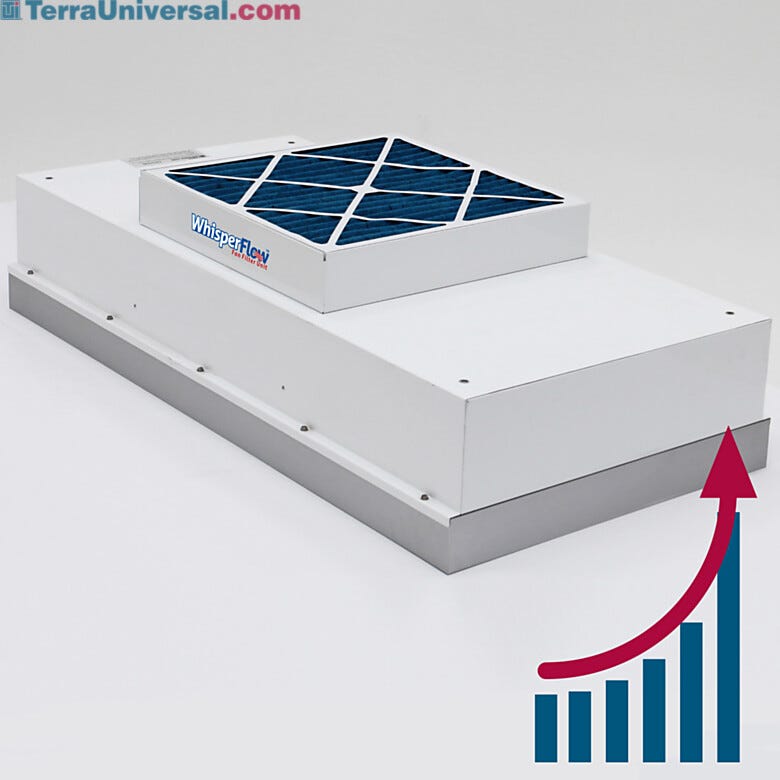 2' x 4' fan filter unit with HEPA filter and energy-efficient, smart EC motor with network connection for cleanrooms  |  6601-PP-71 displayed