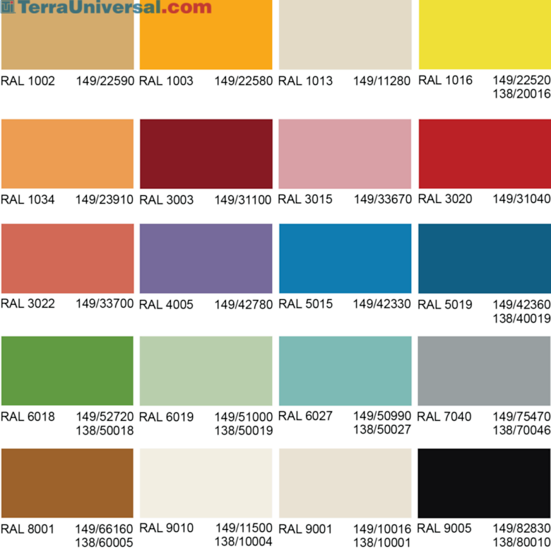 These 20 different paint options can be applied to Terra doors and windows that use powder-coated steel, aluminum or polypropylene frames | 9999-CustomPaint displayed