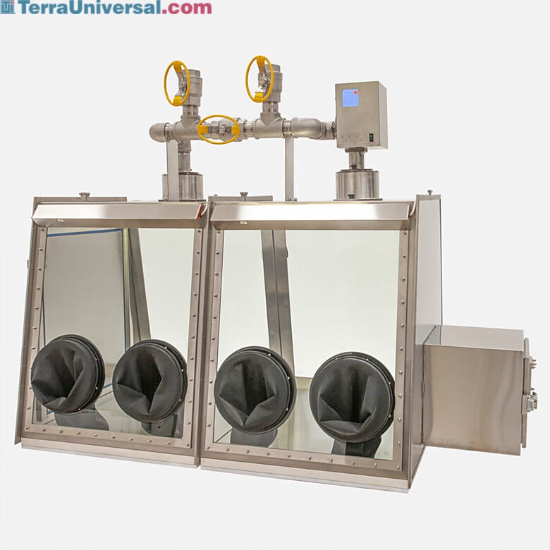 Stainless steel twin glove box adjusts to open-loop, single-pass operation or closed-loop, continuous recirculation (air lock optional) | 1694-90 displayed