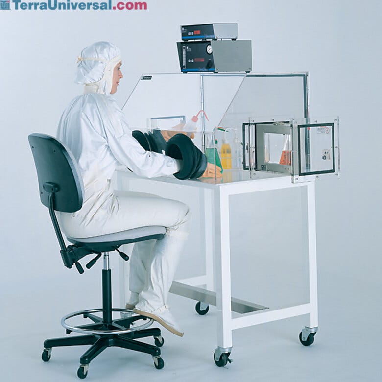 Glovebox; Series 100, Acrylic, 2 Glove Ports 1689-00G-RH | Terra
