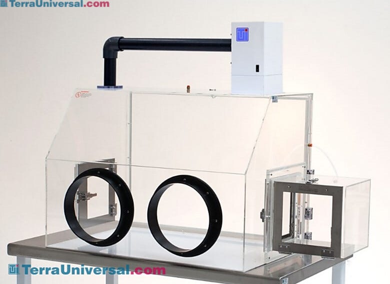 Glove box with closed-loop filtration system recirculates ULPA-filtered air; two-port acrylic model shown with optional air lock  |  3306-60-CL displayed