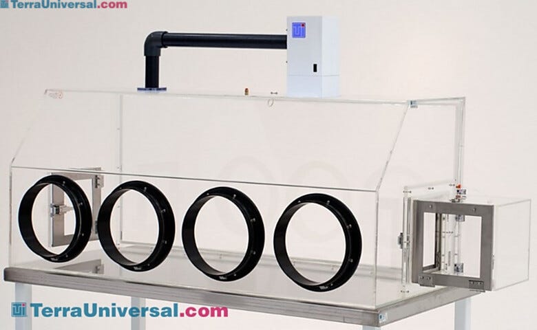 Compact, 4-port glove box with closed-loop filtration; | 3306-61-CL displayed